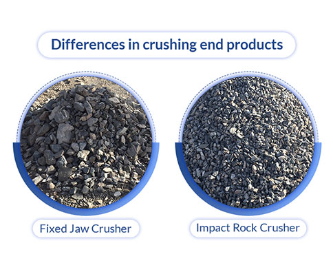 end products of jaw crusher and impact crusher