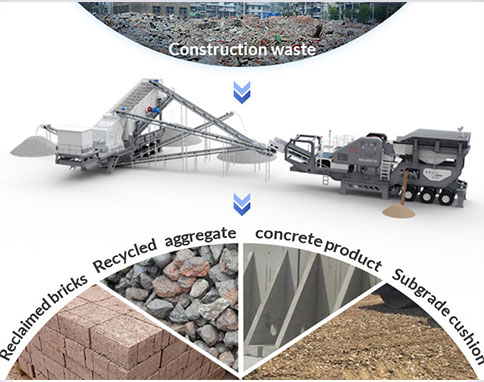 How to make concrete from construction waste