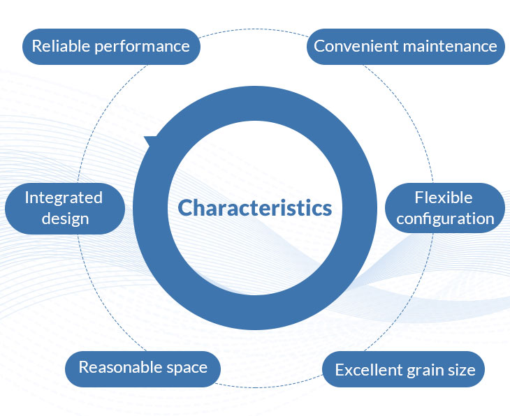 Six characteristics of portable rock crusher