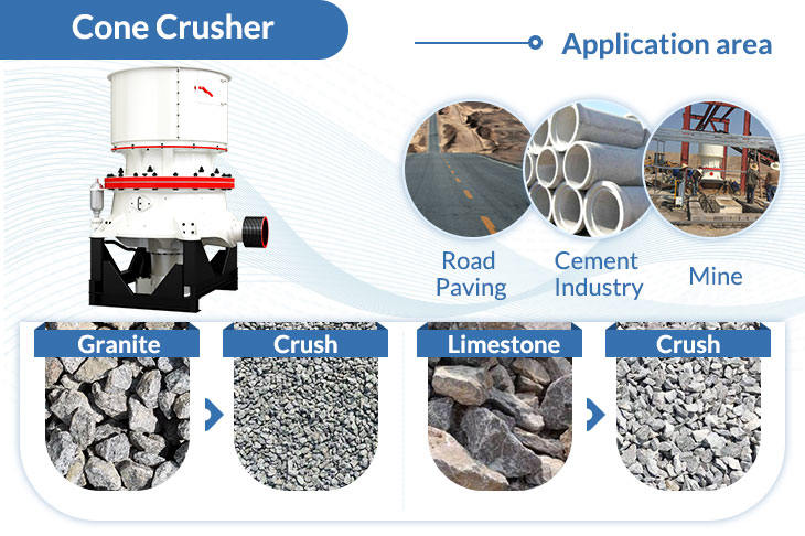 The most advanced cone crushers