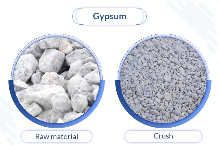 Gypsum