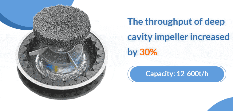 Impeller cavity