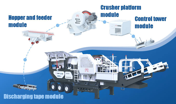 Semi-portable crusher production process