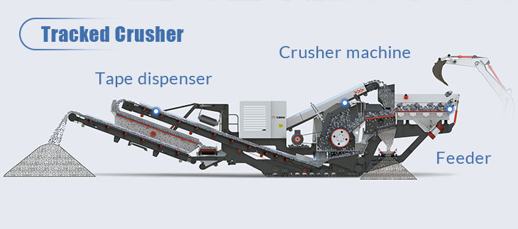 Three equipment influencing portable rock crusher producing capacity