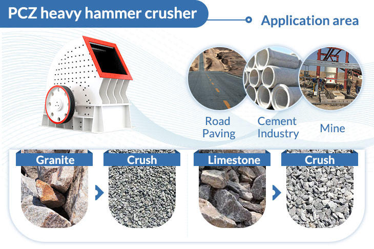 Materials that can be crushed by PCZ heavy hammer crusher