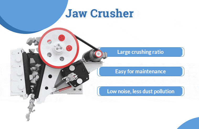 The fixed jaw crusher machine working principle
