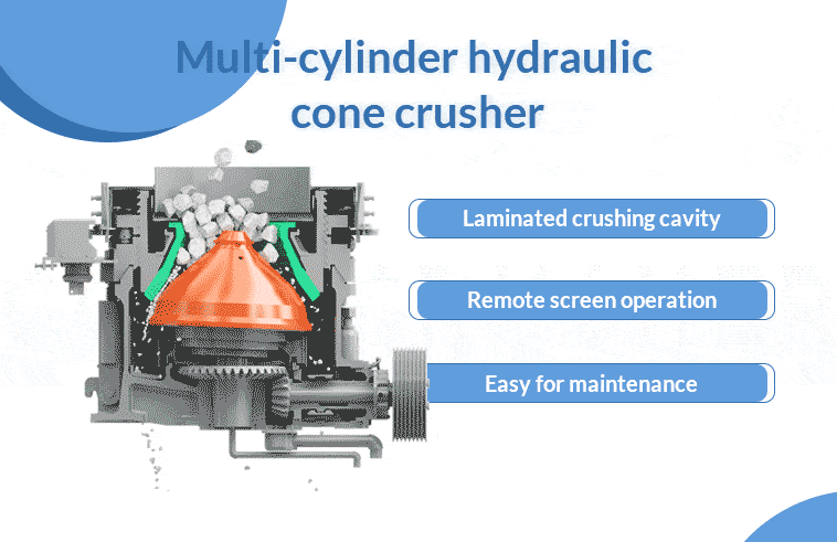 The structure of multi-cylinder cone crusher