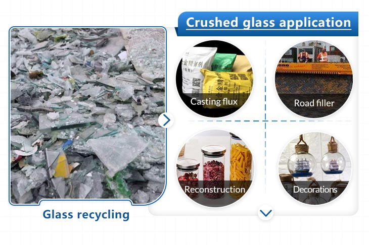 many fields need different glass products