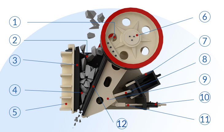 Parts for jaw tongs