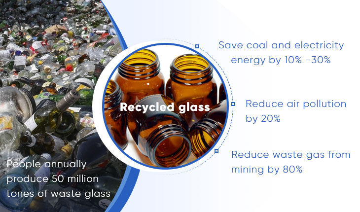 recycle the waste glass can save coal and electric energy