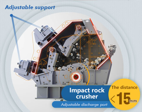 the adjustable parts of impact rock crusher