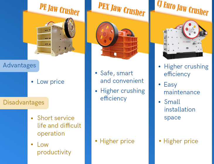 advanteges and disadvantages of different types of jaw crusher