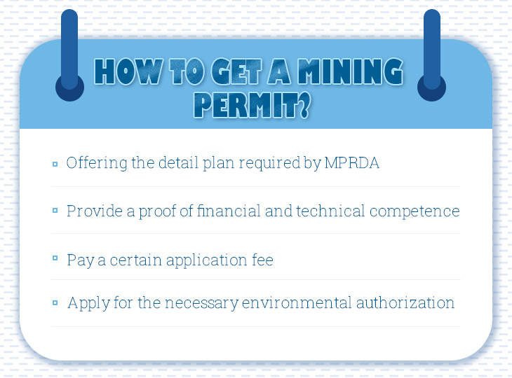 how to get a minig permit