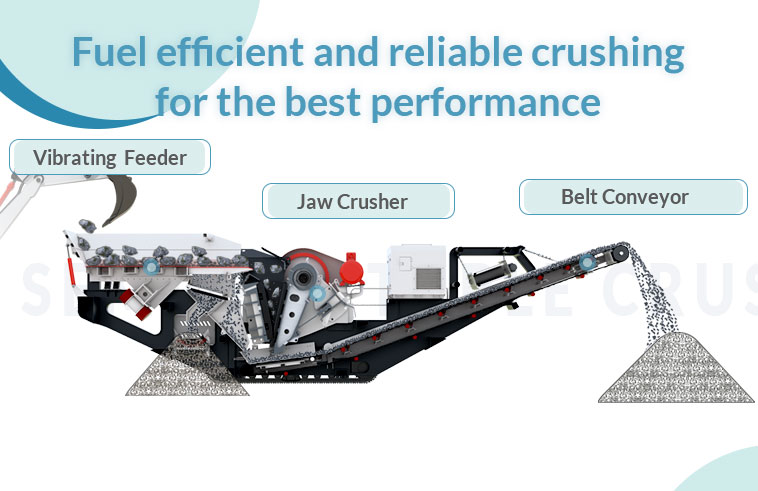 Structure chart of crawler mobile crushing station