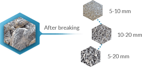 Limestone