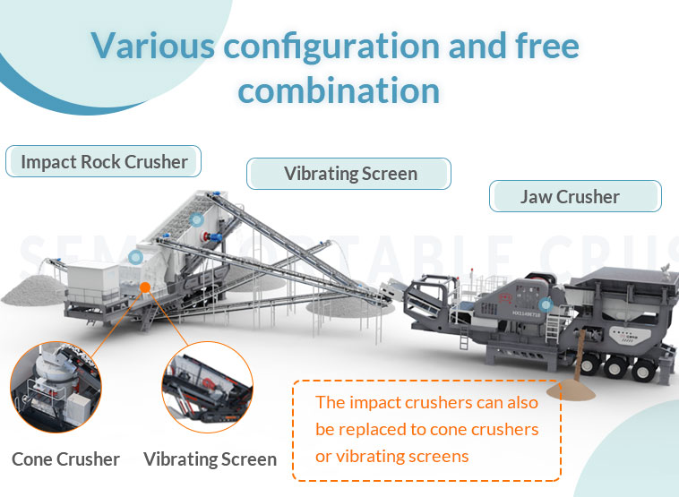 large-scale combination of portable concrete crushing plant