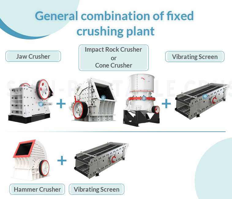 combination of fixed crusher plant